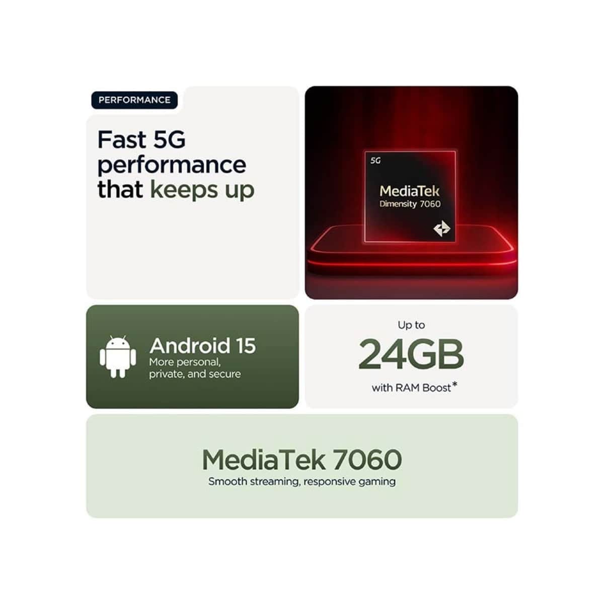 Motorola Moto G56 5G Android Smartphone