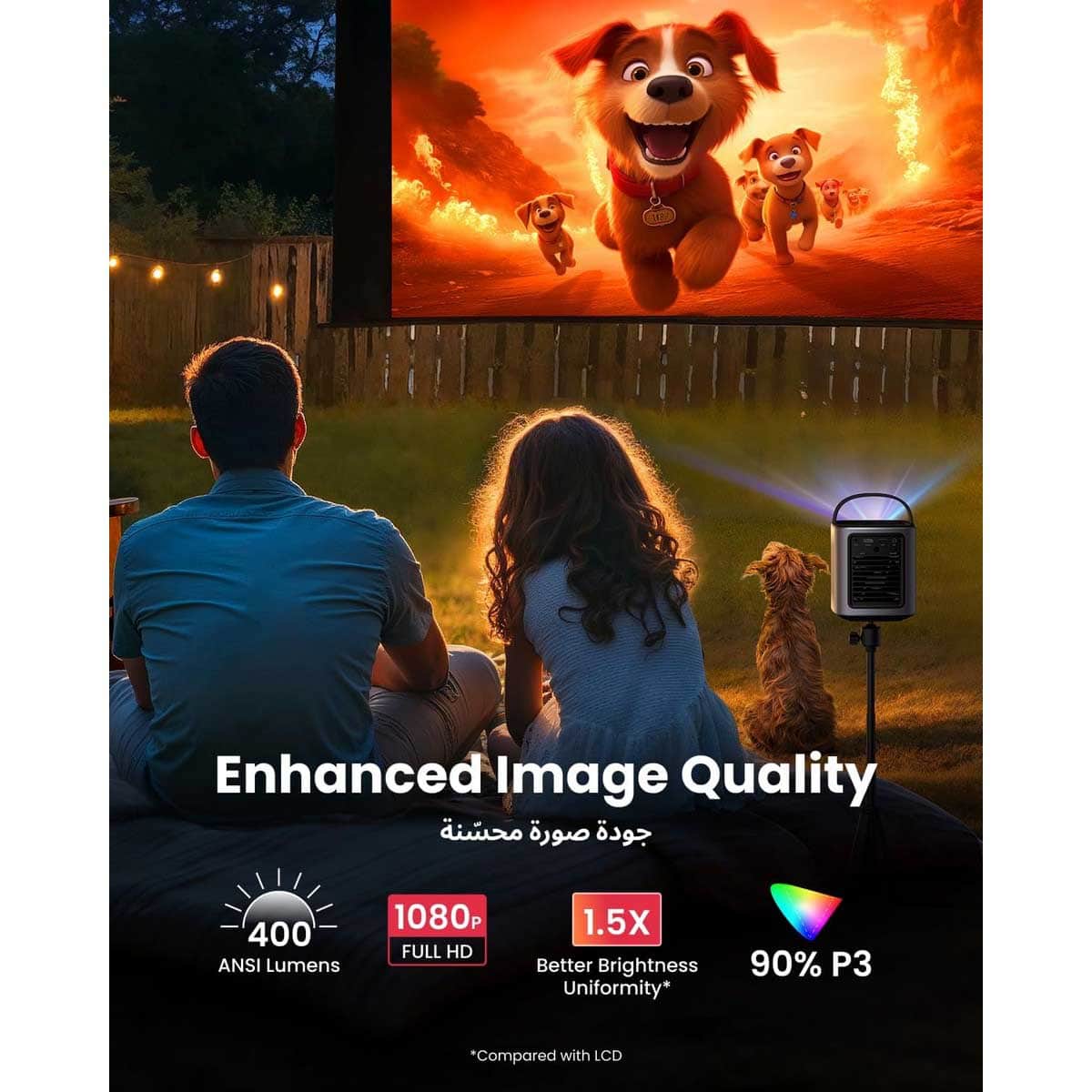 Nebula Mars 3 Air II Pro Portable Projector