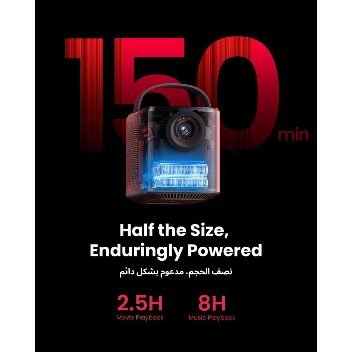 Nebula Mars 3 Air II Pro Portable Projector