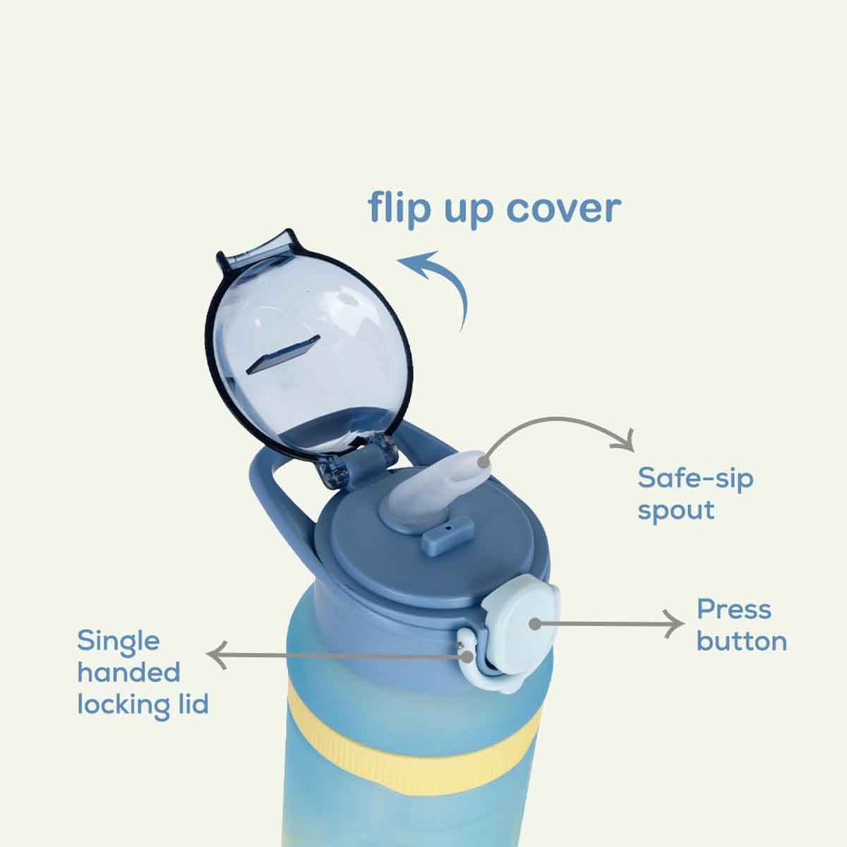 نوفا كيدز زجاجة ماء 1 لتر أزرق مع شفاط للجنسين، 3-4 سنوات