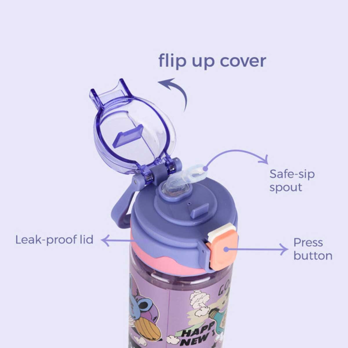 Nova Kids 700ml Purple Water Bottle with Straw