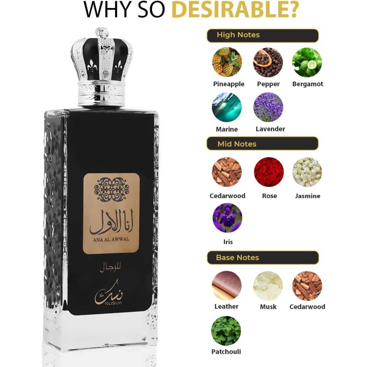 نسك أنا الأول او دو بارفان للرجال