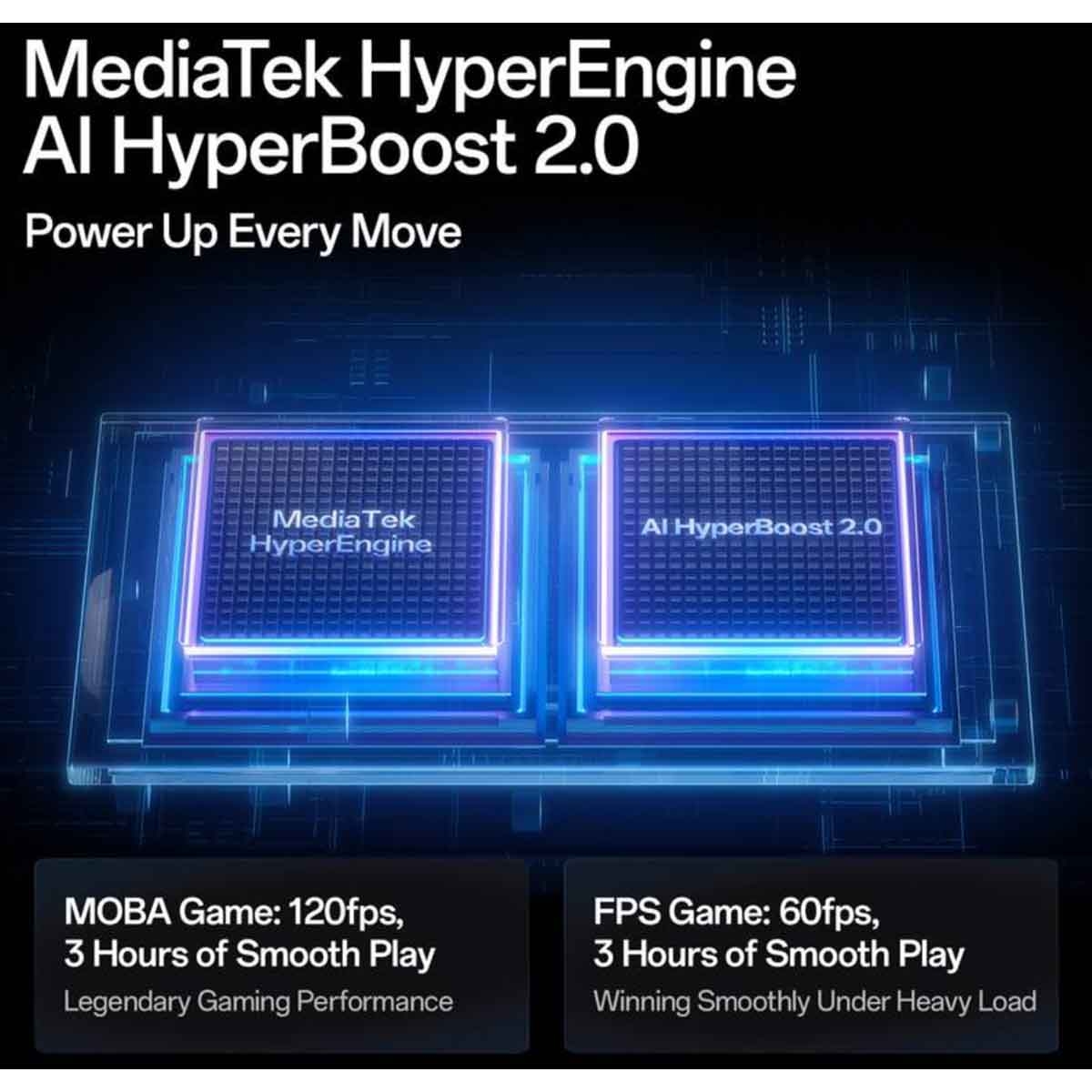 OPPO Reno 14F 5G Android Smartphone