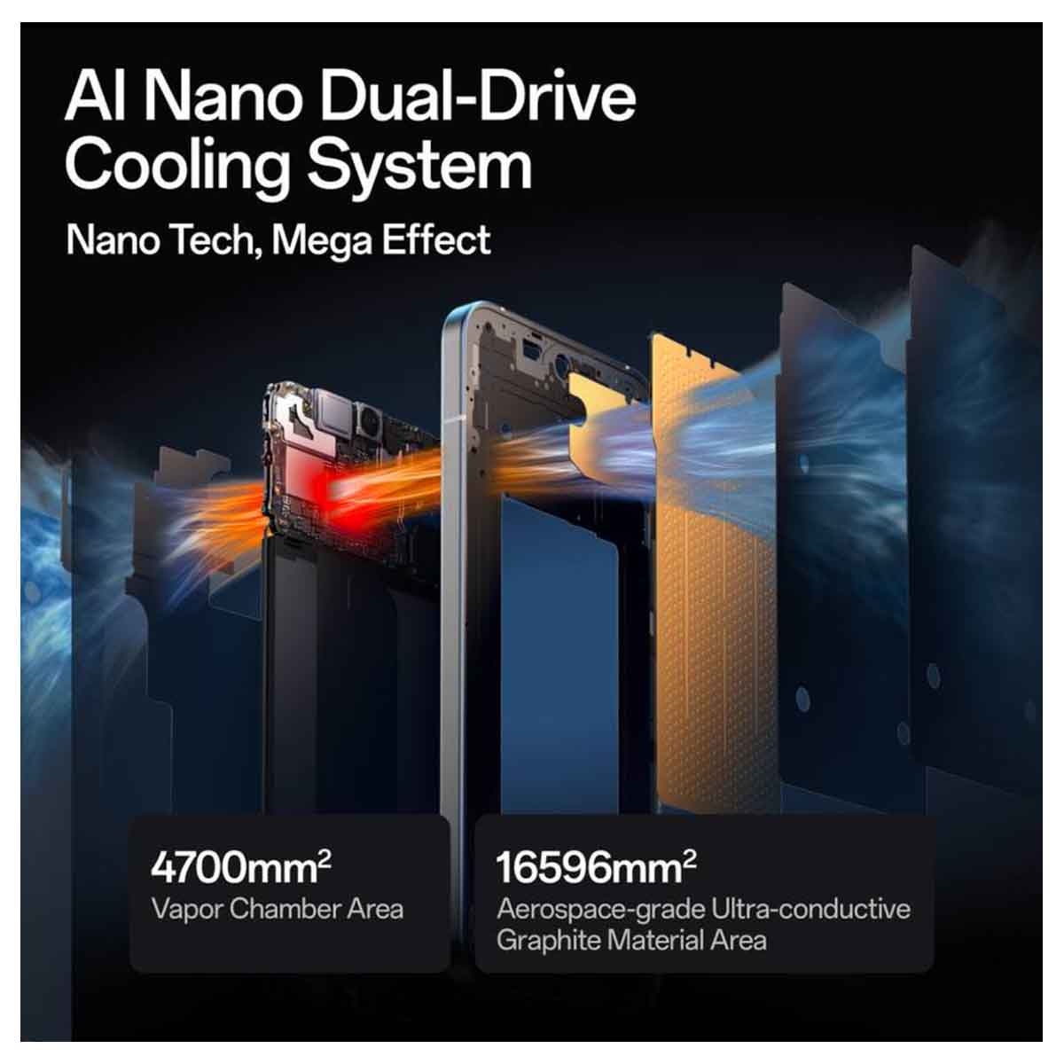 OPPO Reno 14F 5G Android Smartphone