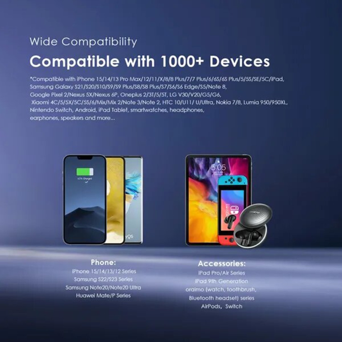 Oraimo 20000mAh 15W Traveler Power Bank