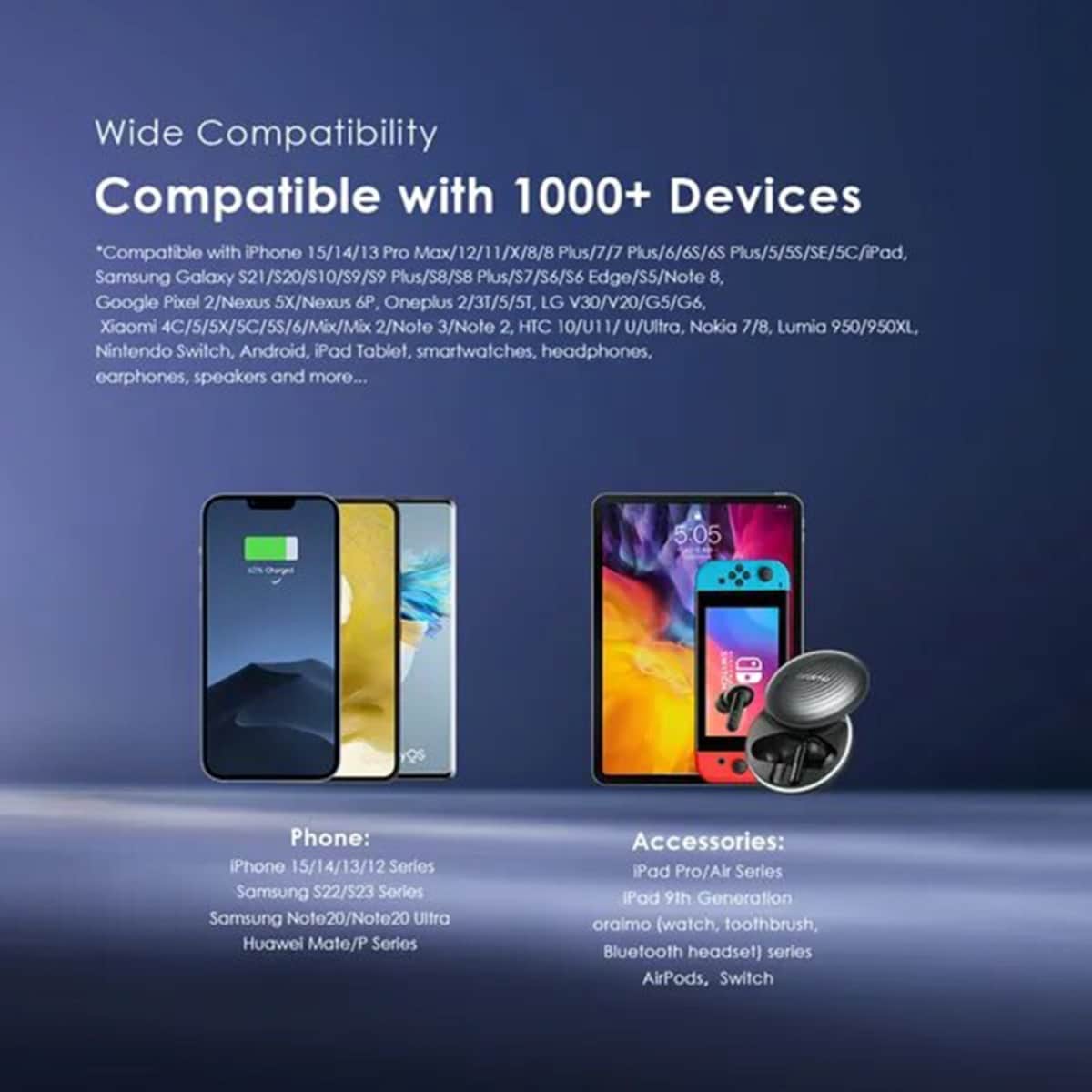 Oraimo 20000mAh 15W Traveler Power Bank