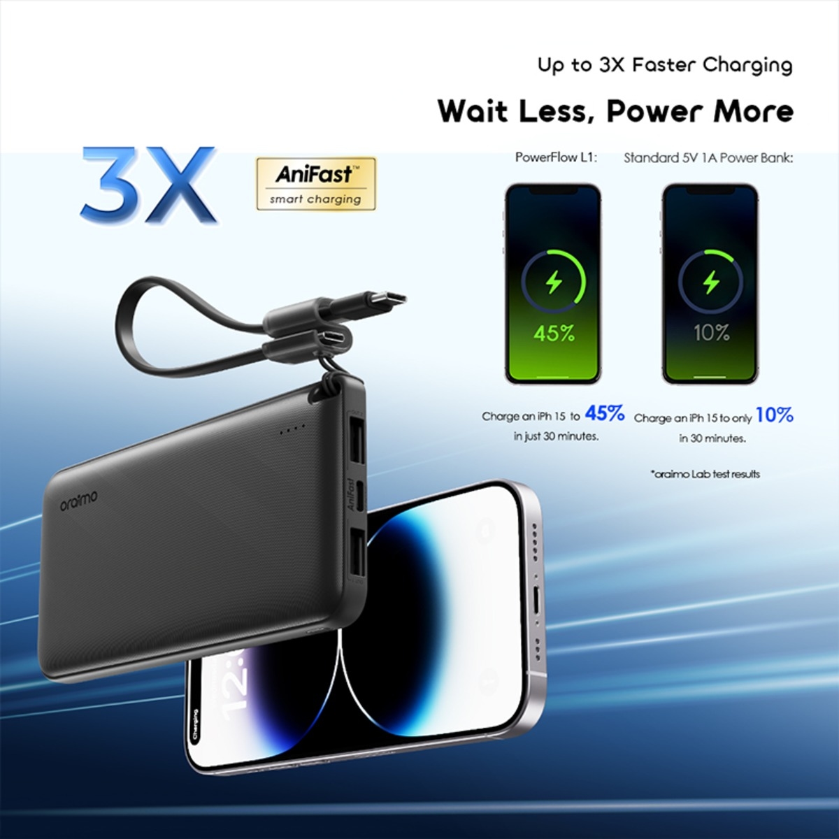 Oraimo Black 10000mAh 15W PowerFlow L1 Power Bank