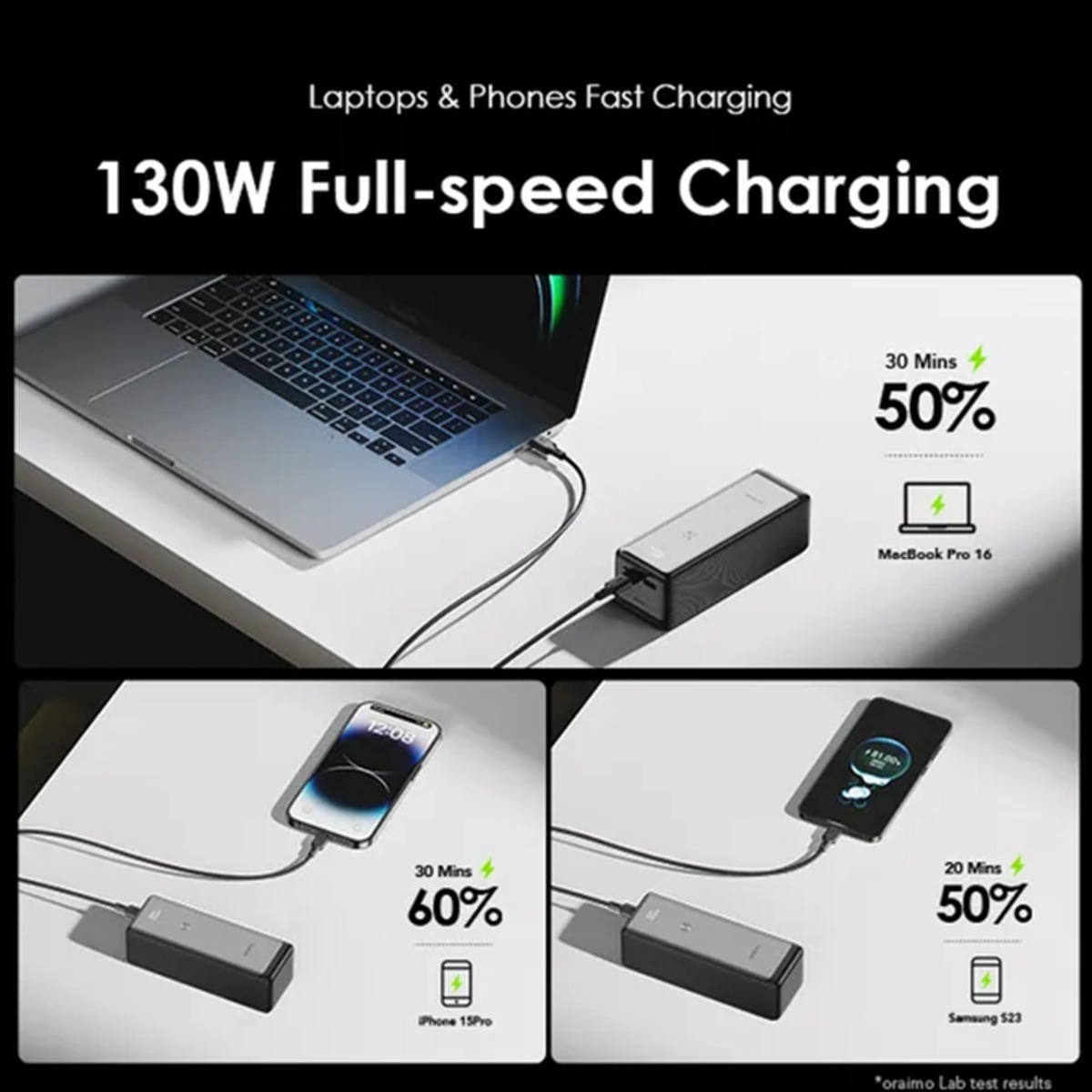 أورايمو باور بانك باور جيت 130 أسود بسعة 27600mAh وقدرة 130W