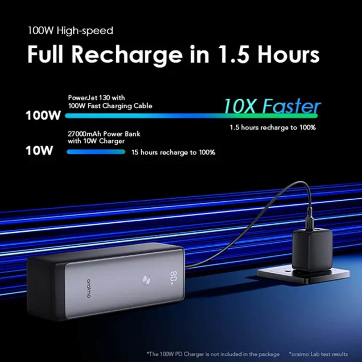 Oraimo Black 27600mAh 130W PowerJet 130 Power Bank