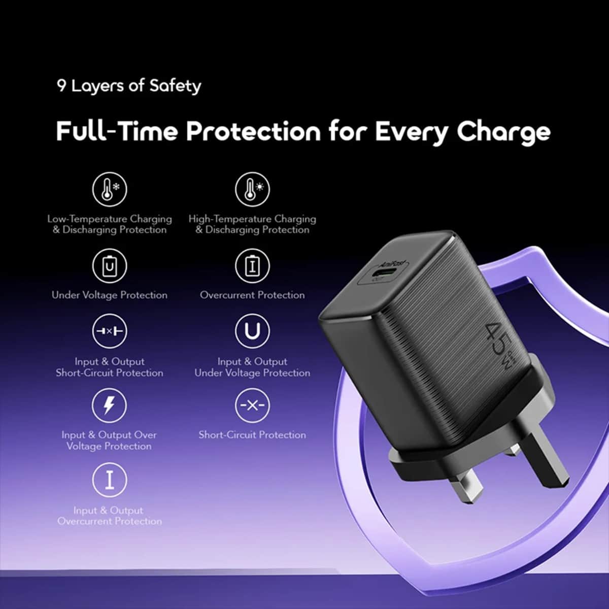 Oraimo 45W GaN Wall Charger with USB-C Cable