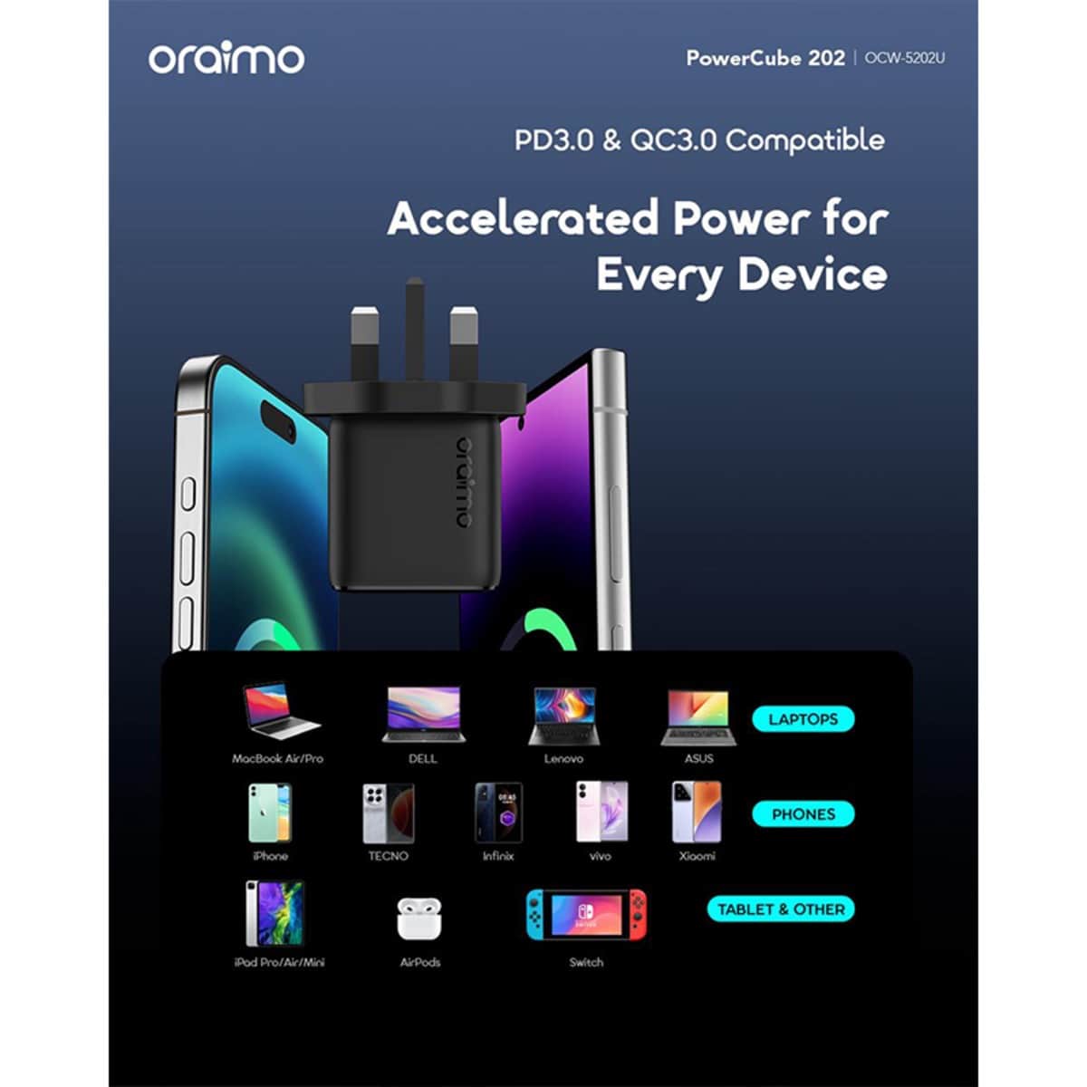 Oraimo OCW-5202UCC 20W Fast Wall Charger with USB-C to C Cable