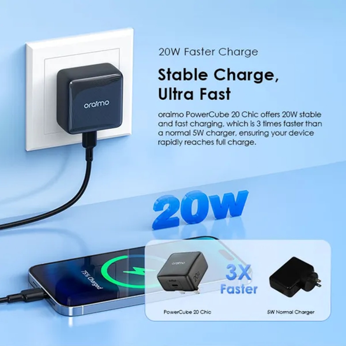 أورايمو شاحن جداري باور كيوب 20 شيك GaN بقدرة 20W مع كابل USB-C