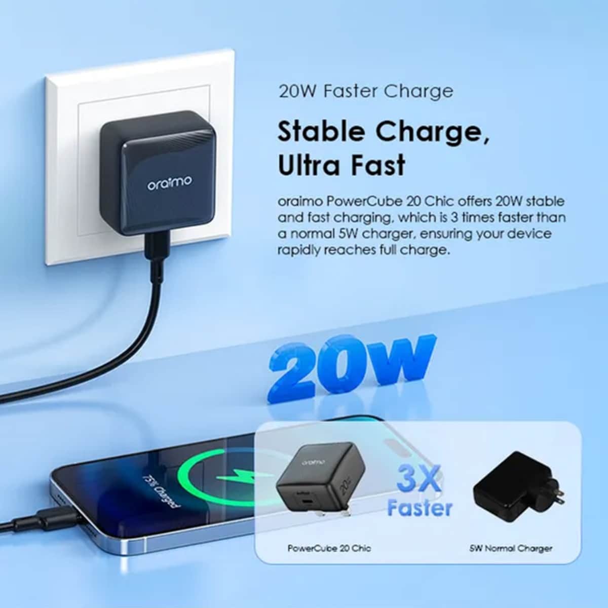 Oraimo PowerCube 20 Chic 20W GaN Wall Charger with USB-C Cable