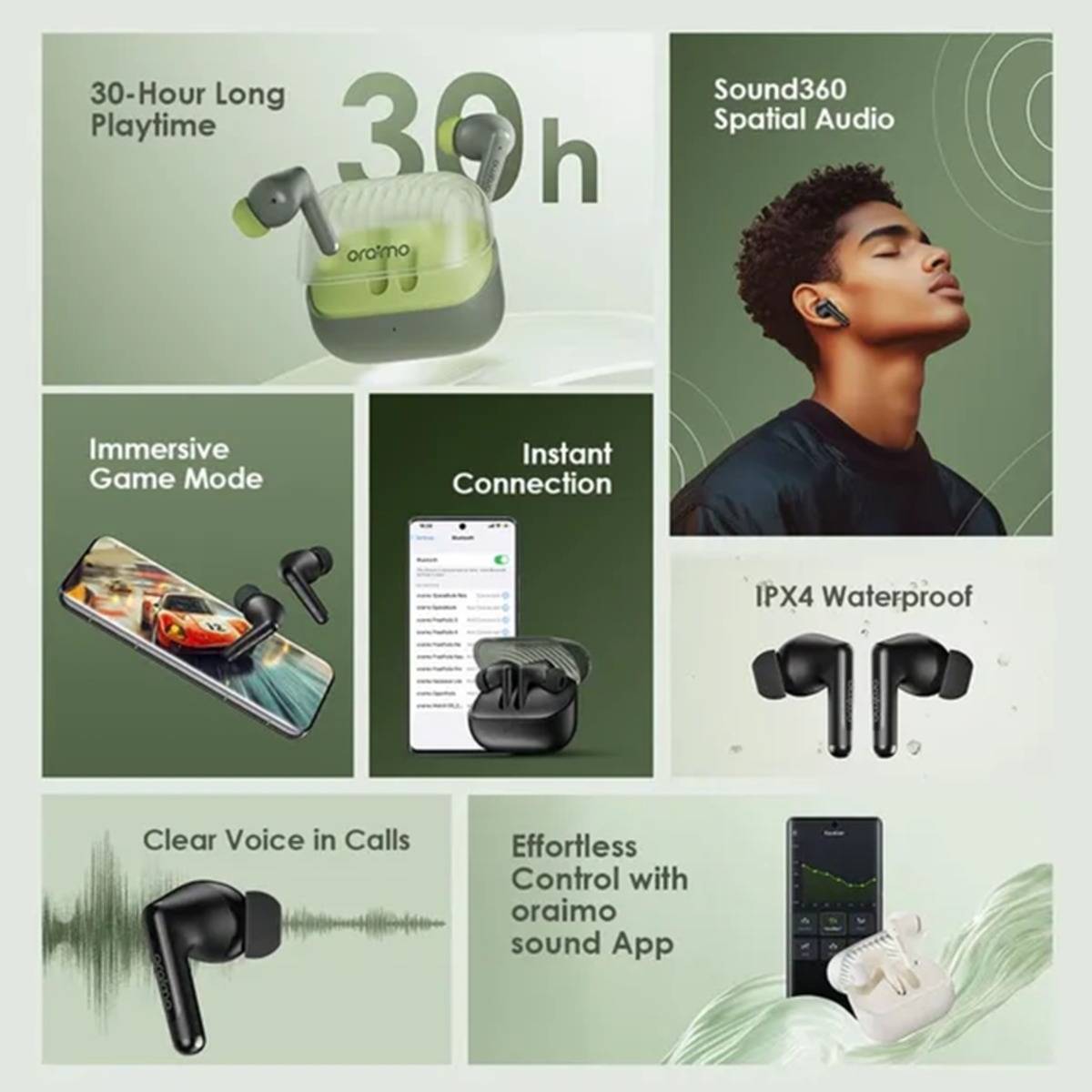 Oraimo Space Buds Neo True Wireless Earbuds
