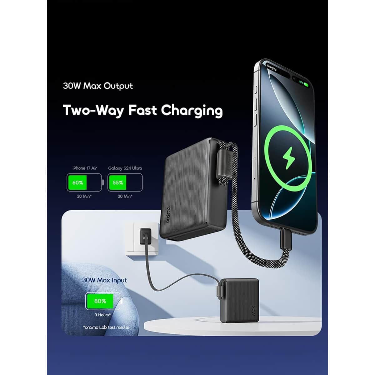 Oraimo Graphite Black 20000mAh 30W Power Bank