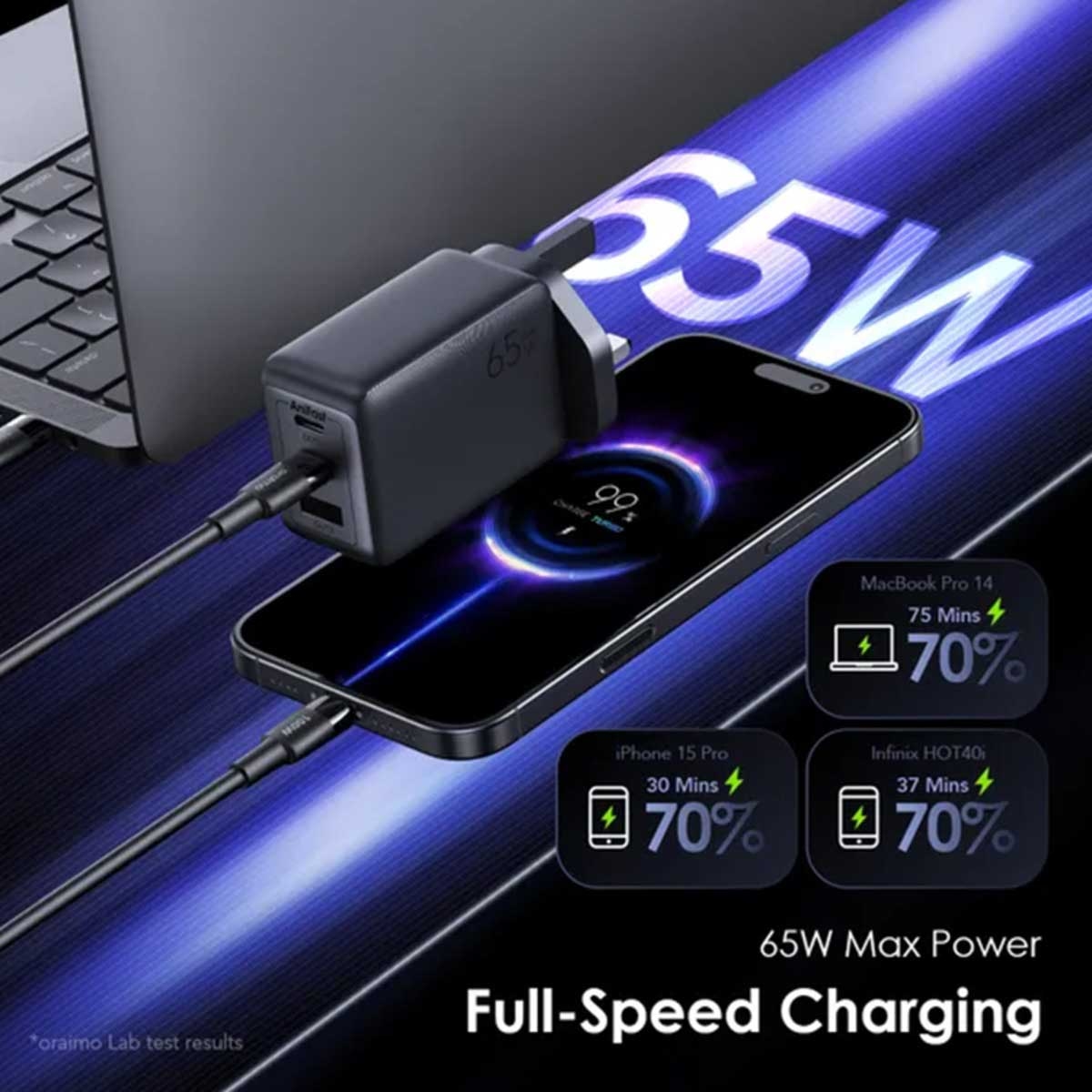 Oraimo HyperGaN 65 65W GaN Wall Charger with USB-C Cable