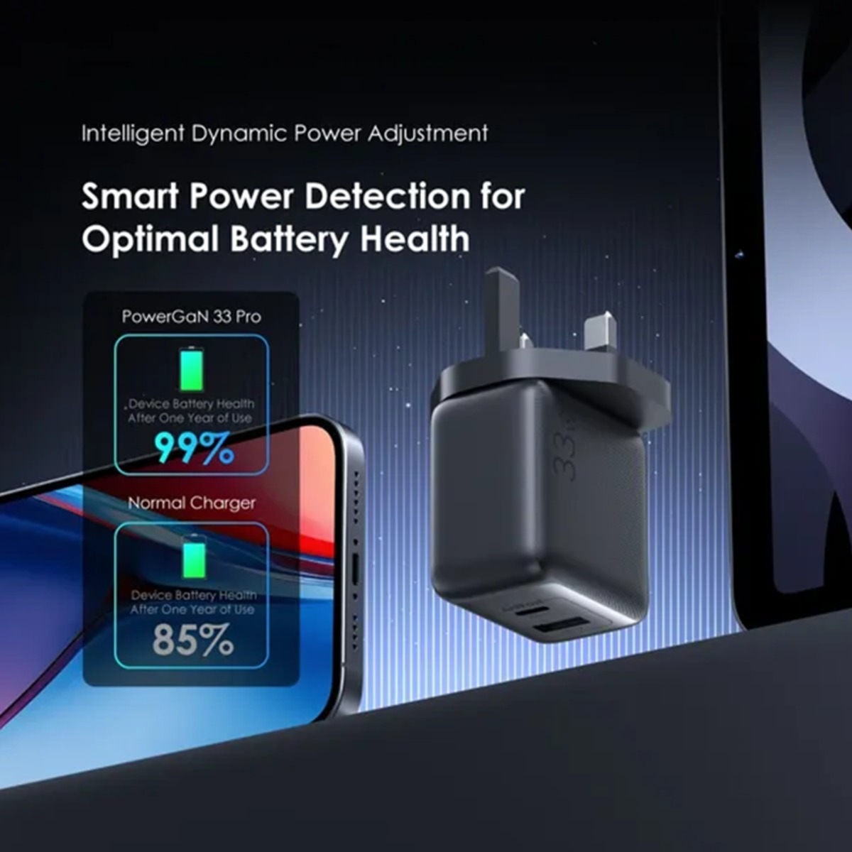 Oraimo PowerGaN 33 Pro 33W GaN Wall Charger with USB-C Cable