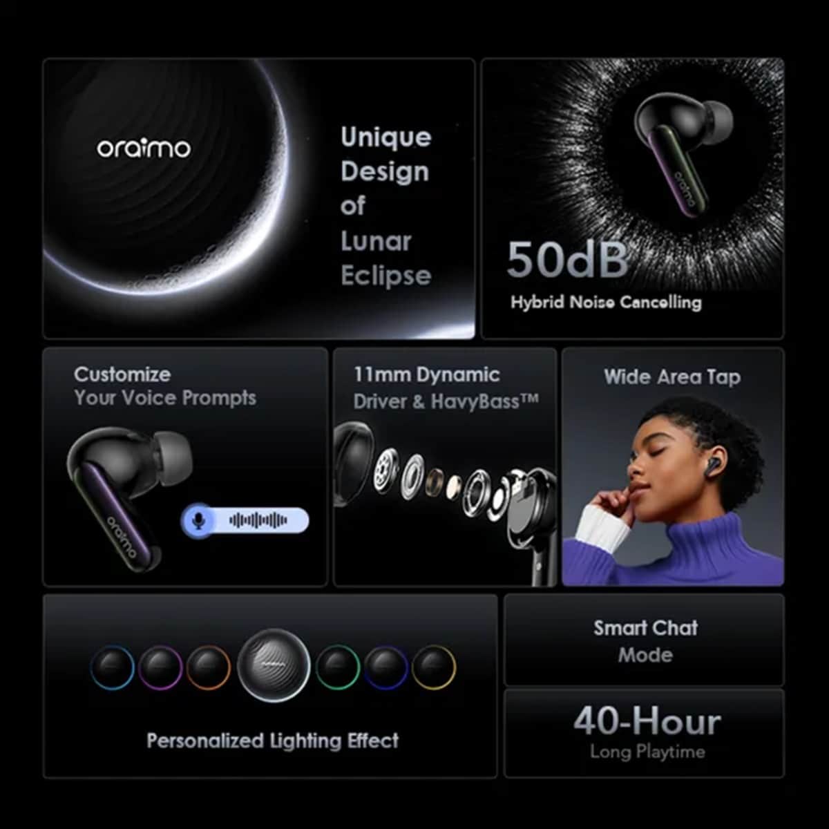 Oraimo Space Grey Spacebuds Hybrid ANC True Wireless Earbuds