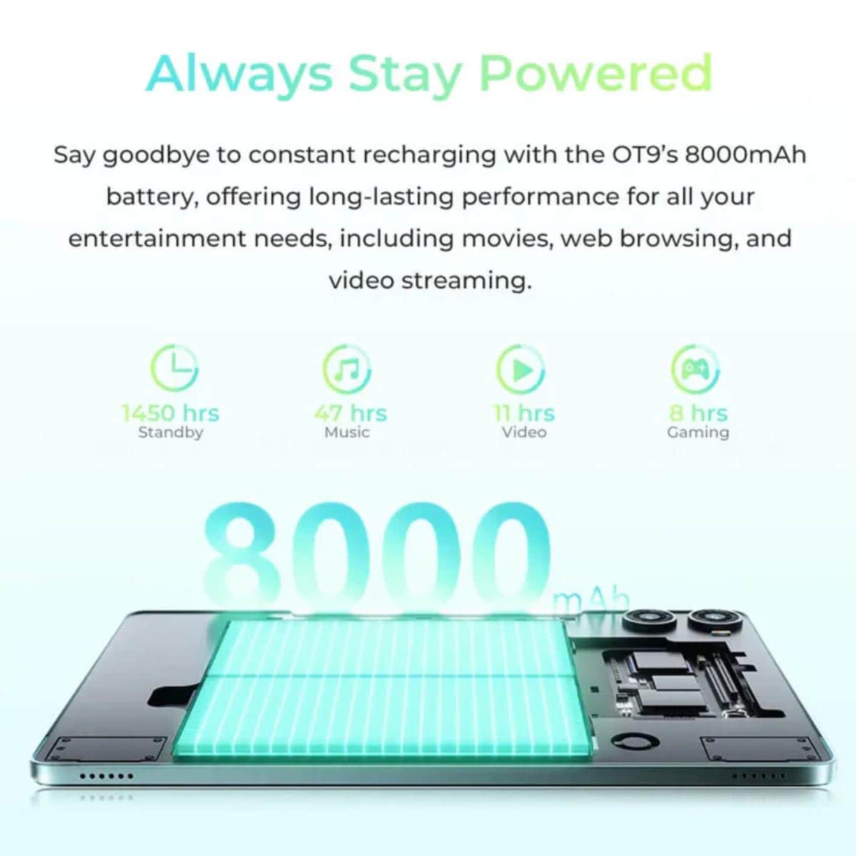 Oukitel OT9 Wi-Fi Android Tablet