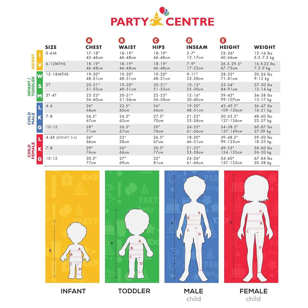 Party Centre Rex Deluxe Costume