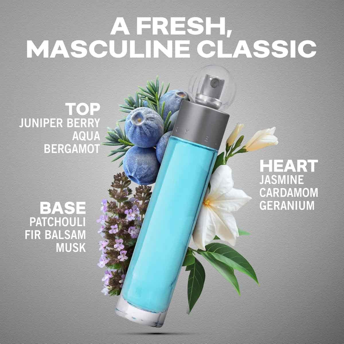 Perry Ellis 360 Eau De Toilette for Men