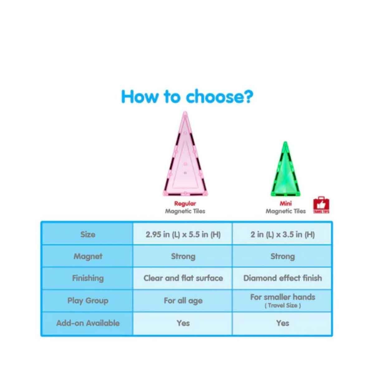 Picasso Magnetic Mini Diamond Building Set Unisex, 3-4 Years