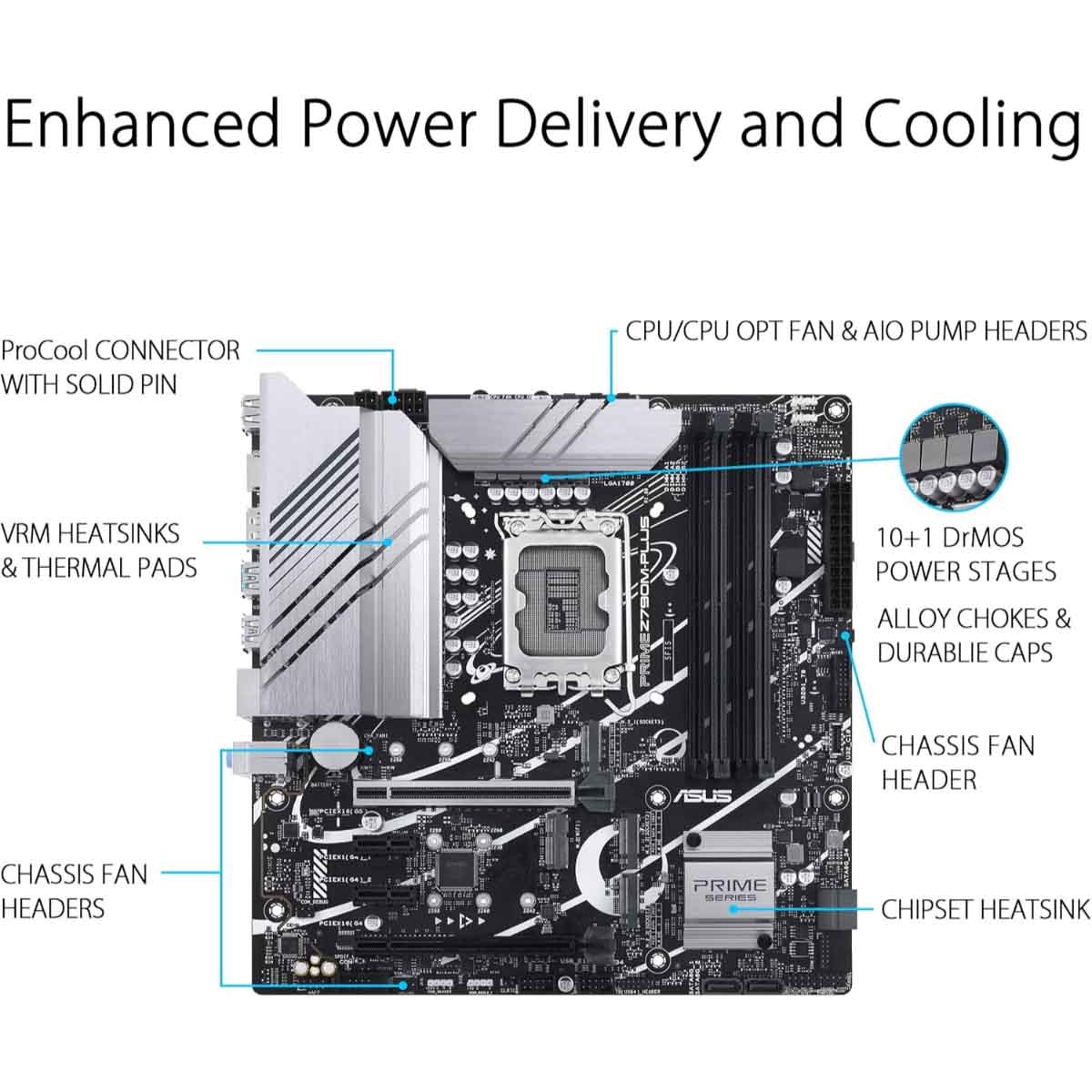 ASUS Prime Z790M-Plus Gaming Motherboard