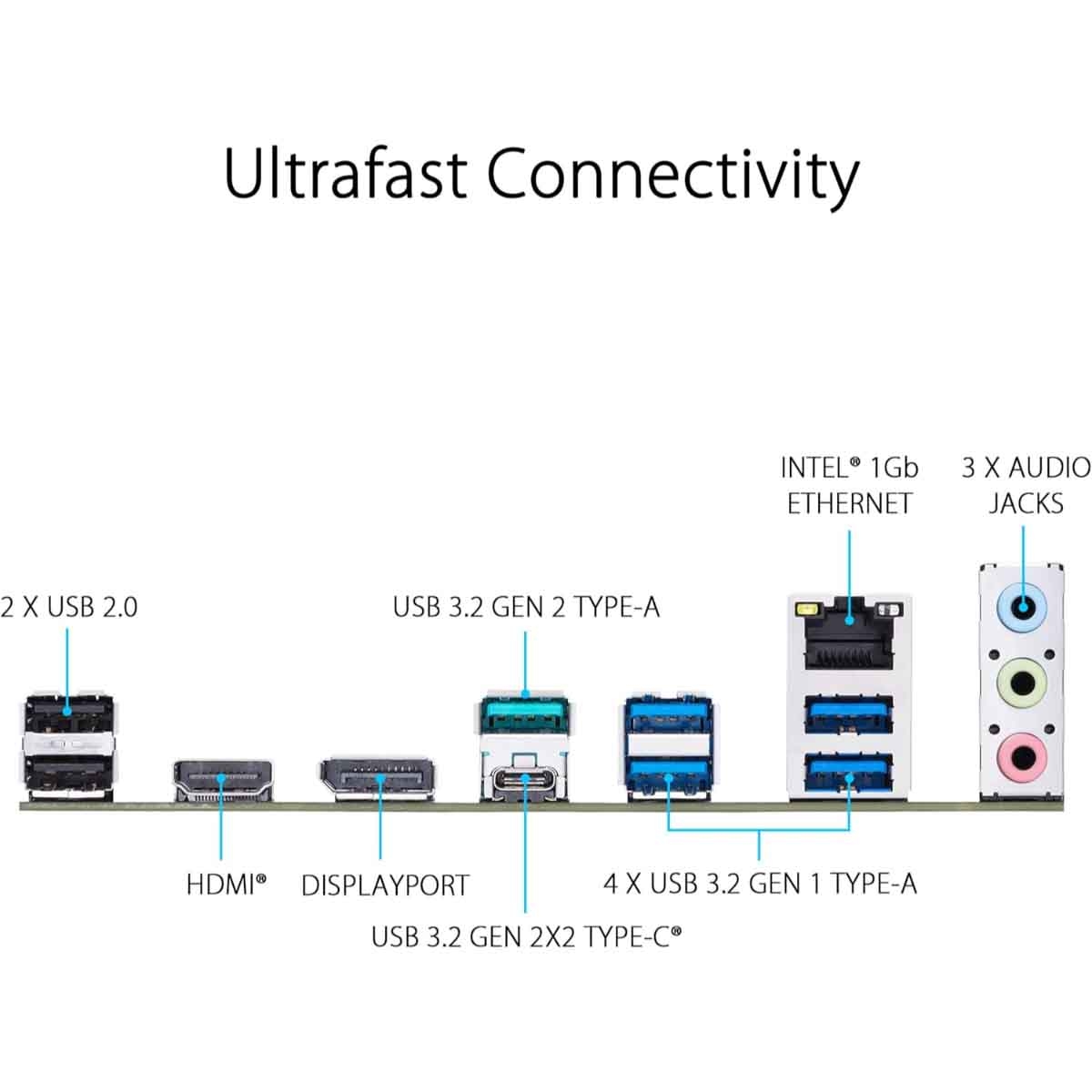 ASUS Prime Z790M-Plus Gaming Motherboard