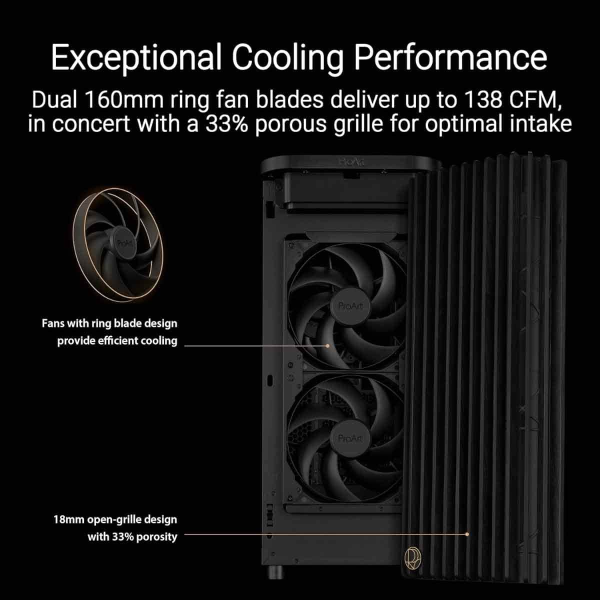 Asus ProArt PA401 TG ARGB Gaming PC Case
