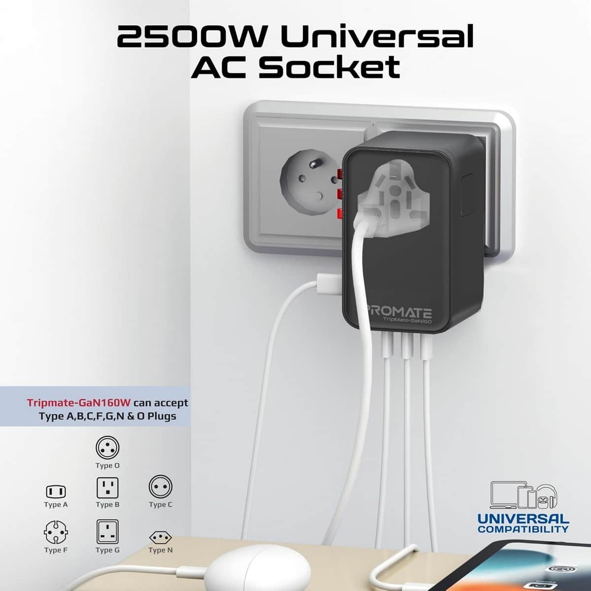 Promate 160W GaNFast Universal Travel Adapter
