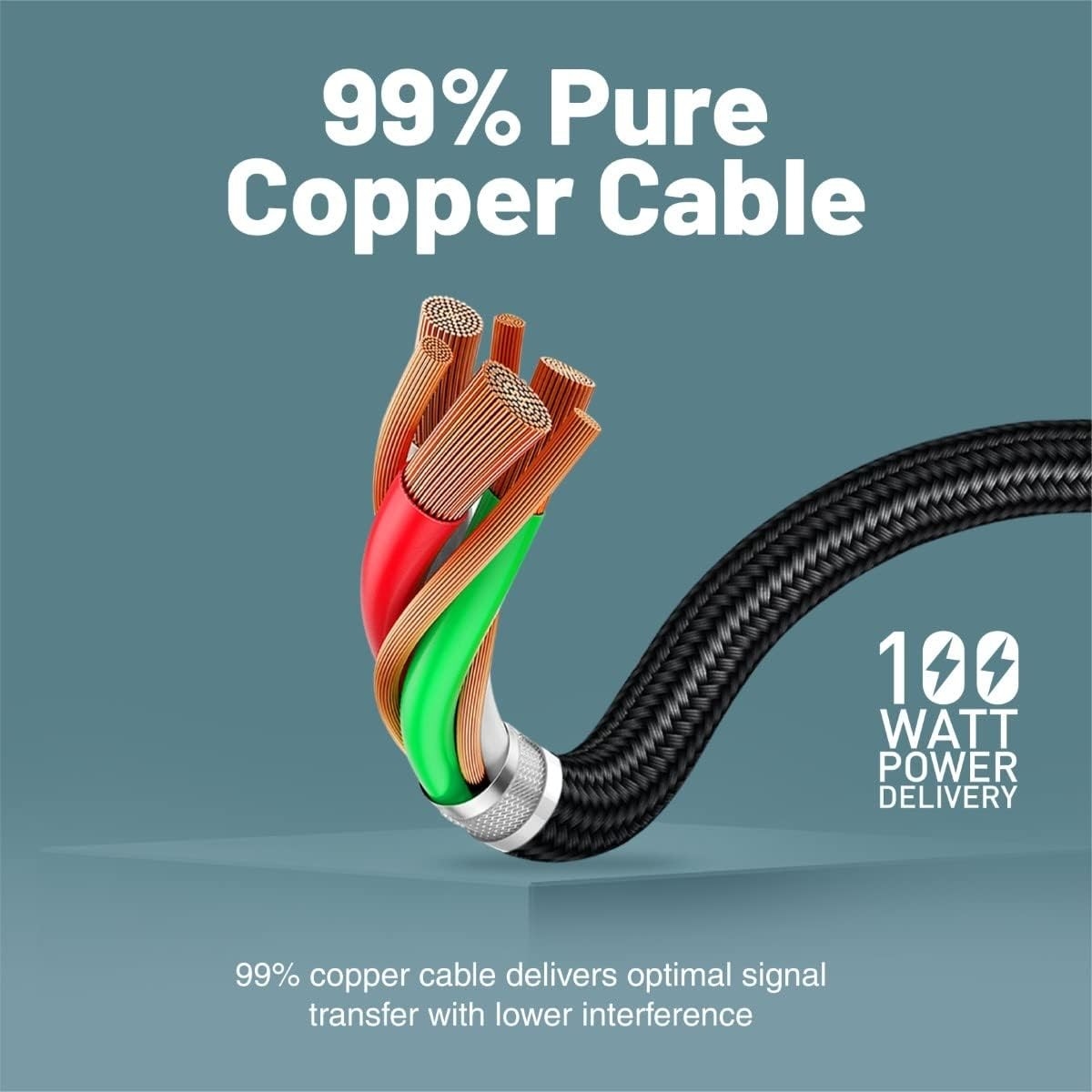 Promate 180cm 4K 60Hz USB-C to HDMI Cable