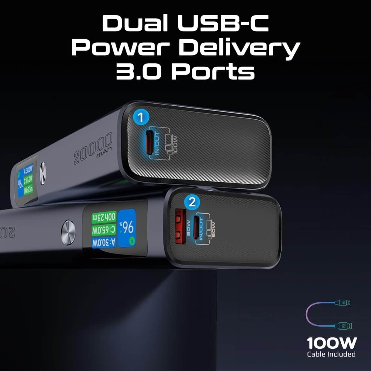Promate 20000mAh 130W Power Delivery Ultra-Slim Power Bank