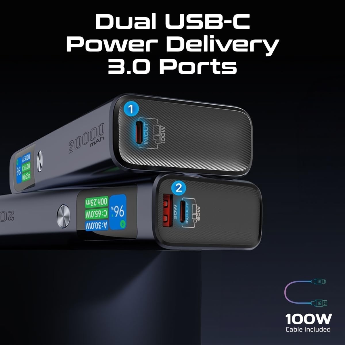 Promate 20000mAh 130W Power Delivery Ultra-Slim Power Bank