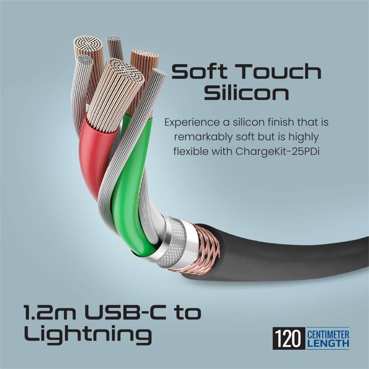 Promate 25W Wall Charger & Lightning Cable Set
