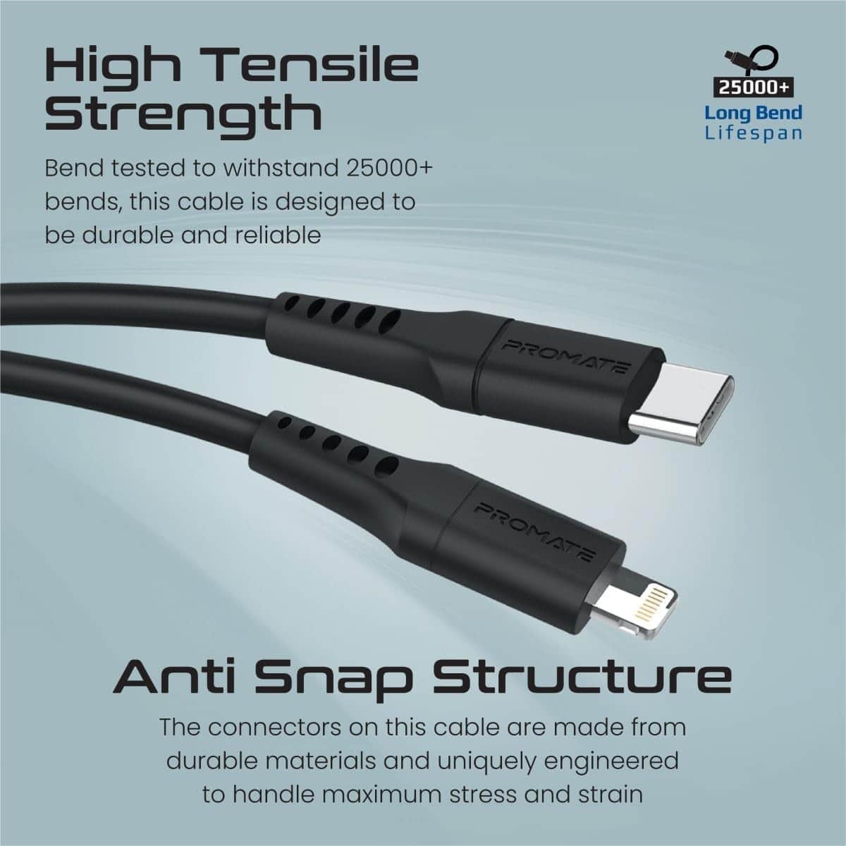 Promate 25W Wall Charger & Lightning Cable Set
