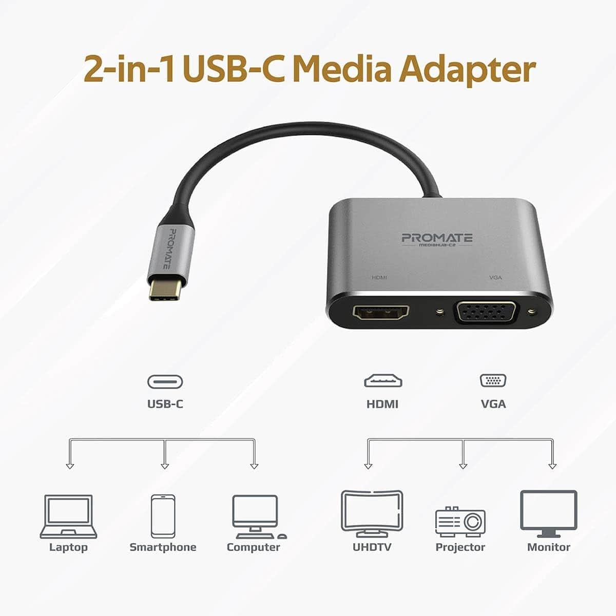 Promate 2-in-1 USB-C to VGA & HDMI Adapter