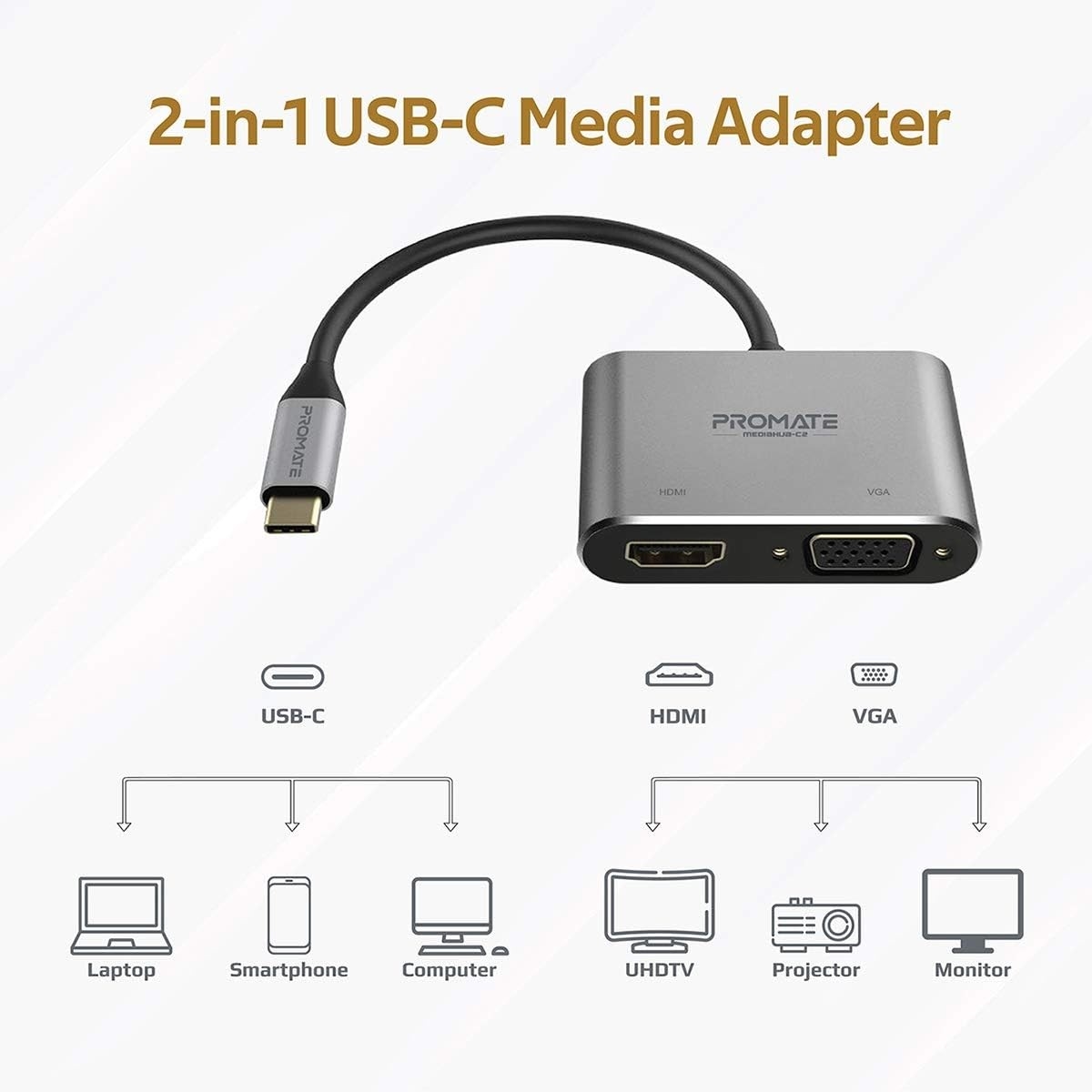 Promate 2-in-1 USB-C to VGA & HDMI Adapter