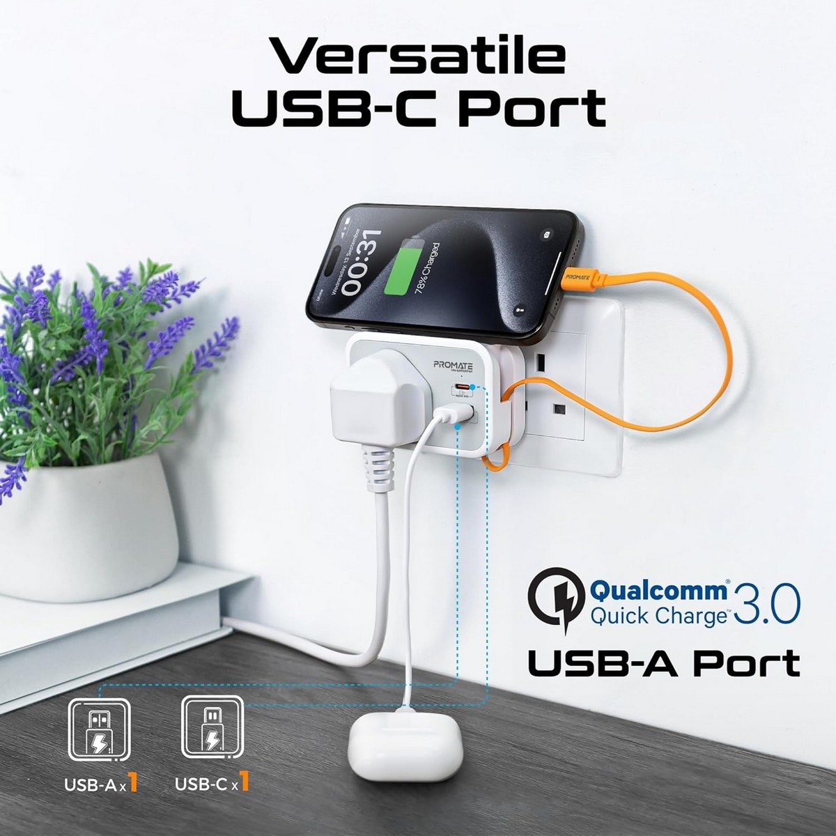 Promate 3250W 4-in-1 AC Socket Charger with Retractable USB-C Cable