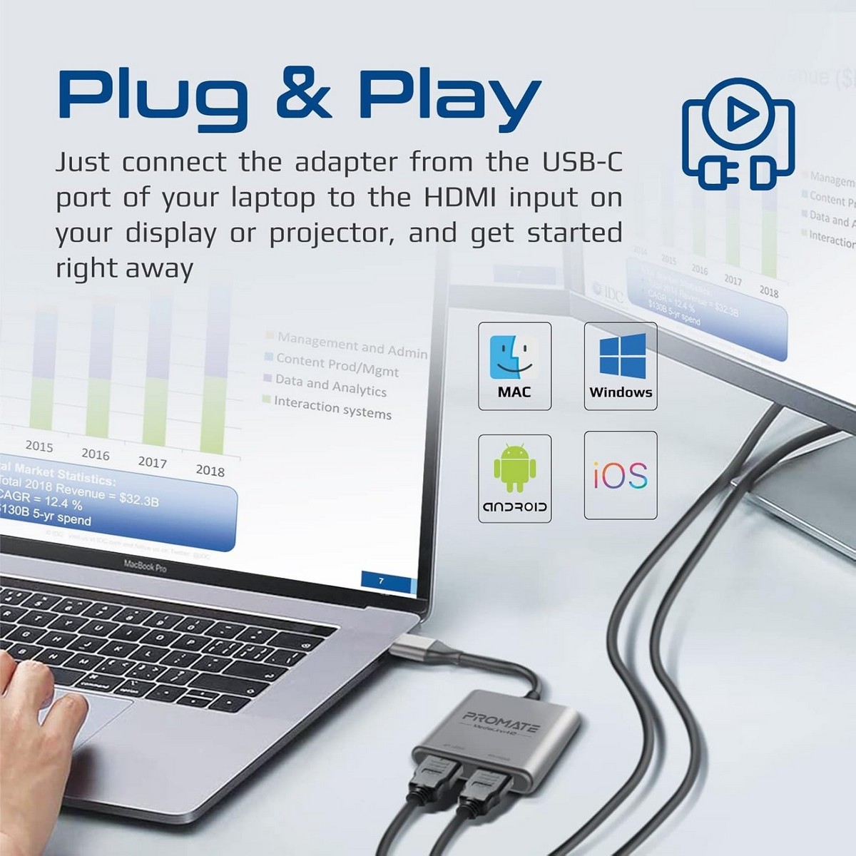 Promate 4K 60Hz USB-C to HDMI Adapter with Dual HDMI Ports