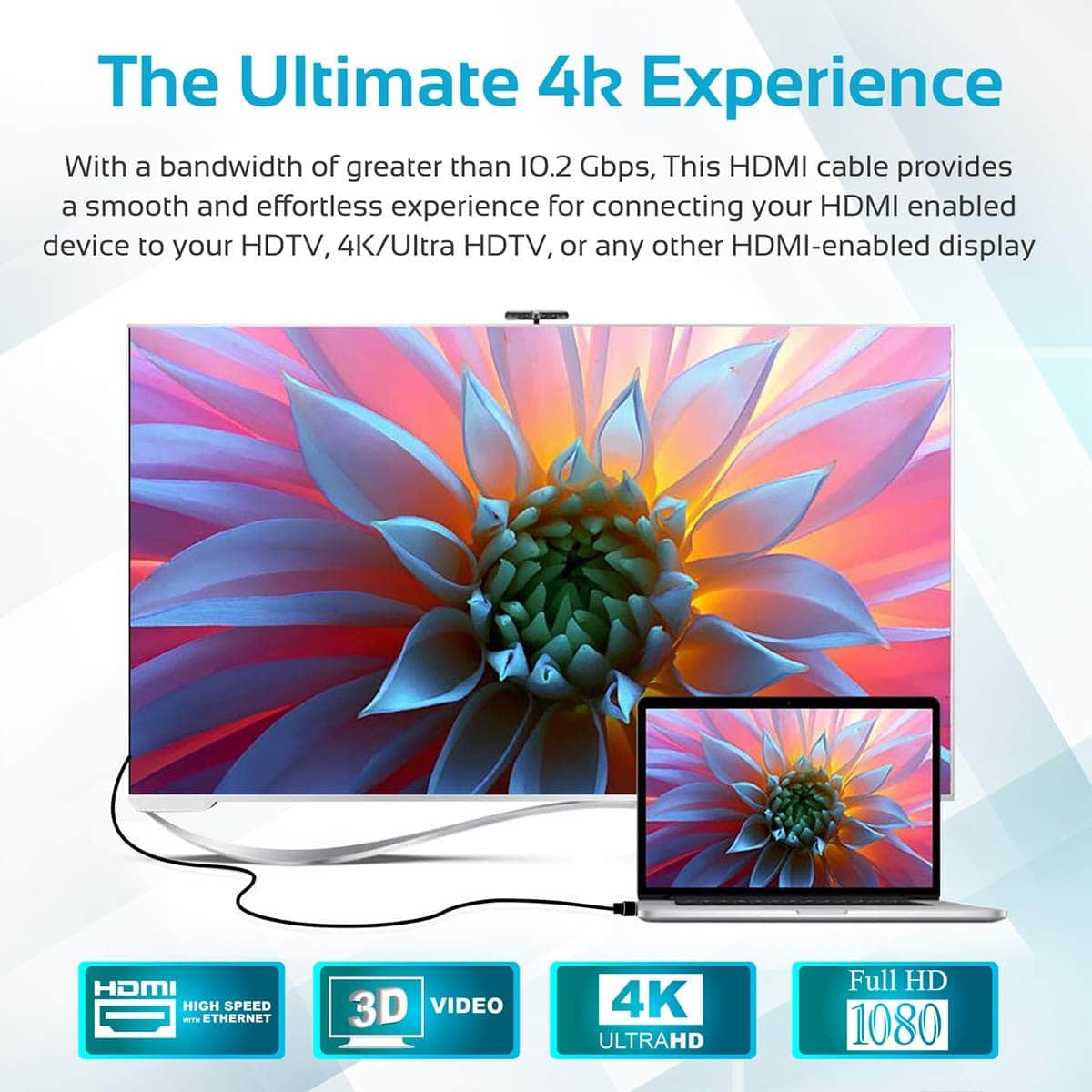 Promate 4K Ultra HD Right-Angle HDMI Cable