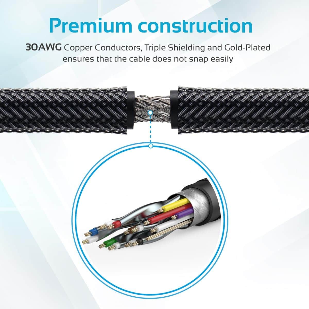 Promate 4K Ultra HD Right-Angle HDMI Cable