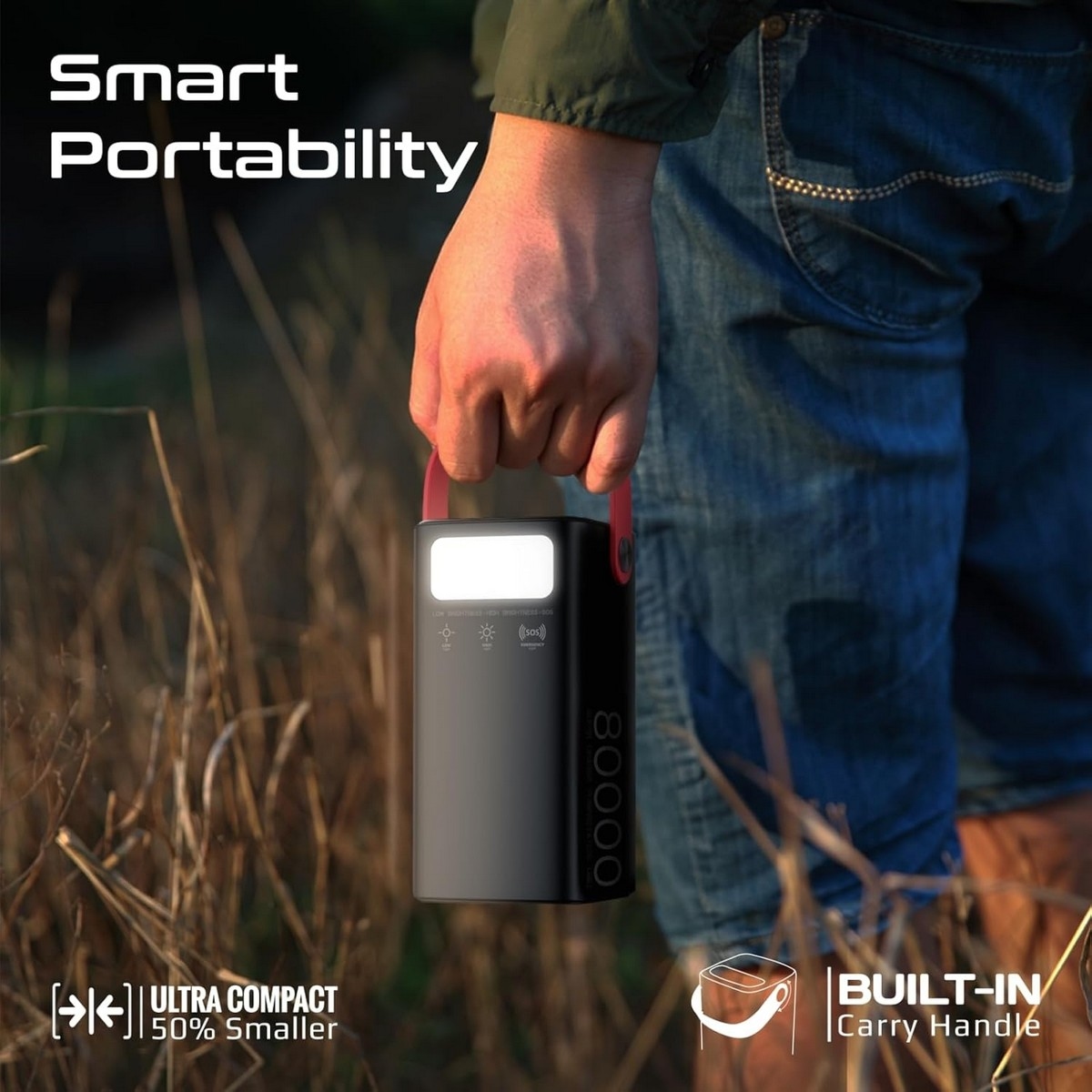 Promate 80000mAh 100W USB-C PD LiFePO4 Portable Power Station
