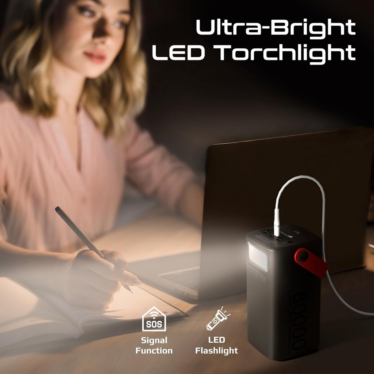 Promate 80000mAh 100W USB-C PD LiFePO4 Portable Power Station
