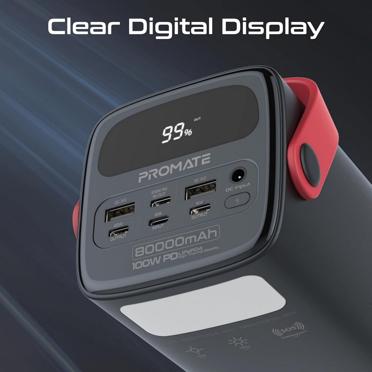 Promate 80000mAh 100W USB-C PD LiFePO4 Portable Power Station