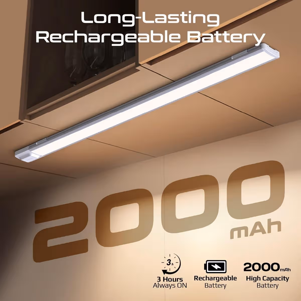 Promate LED Light with Motion Sensor