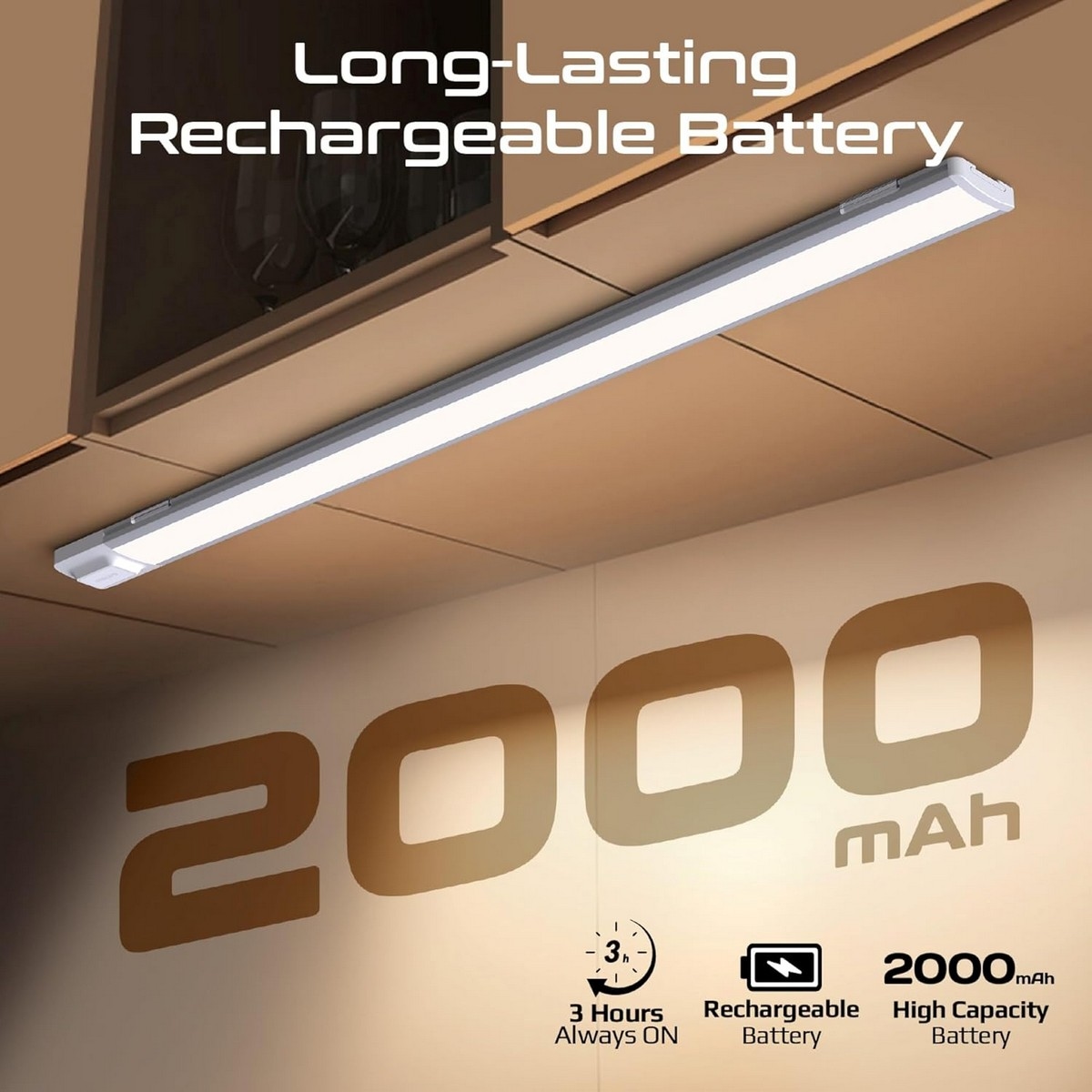 Promate LED Light with Motion Sensor