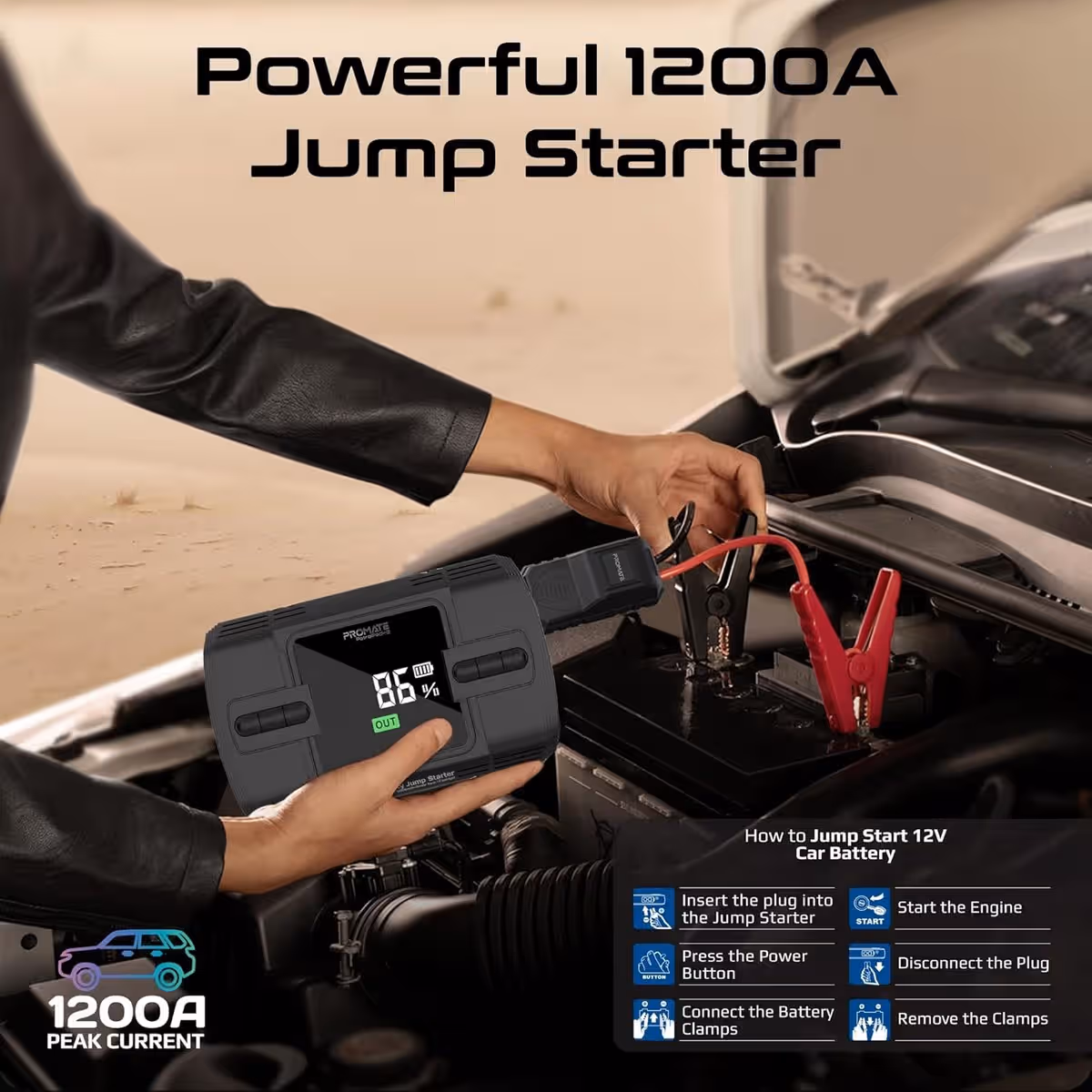 Promate PatrolPack-3 12000mAh Portable Car Jump Starter with 150PSI Air Compressor