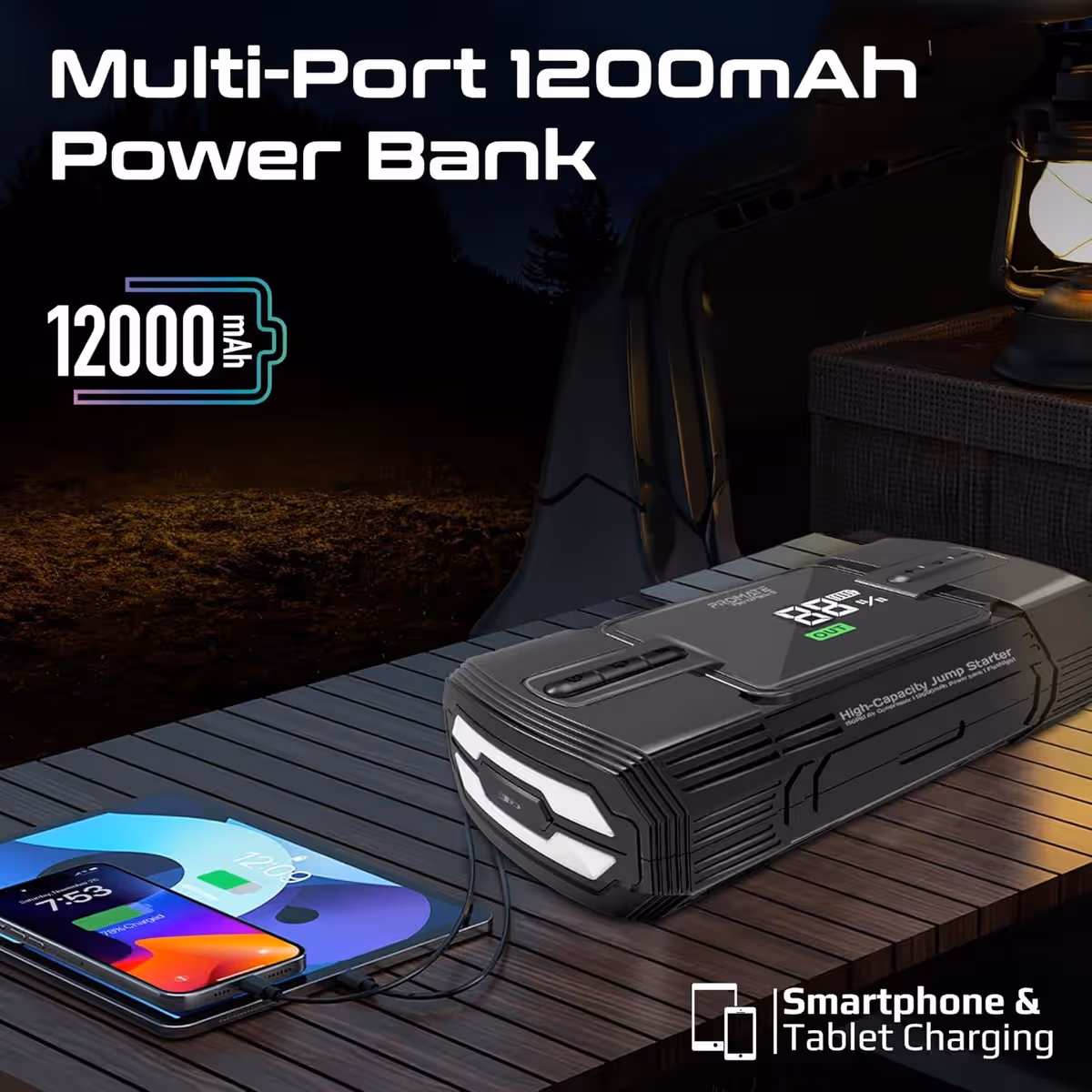 Promate PatrolPack-3 12000mAh Portable Car Jump Starter with 150PSI Air Compressor