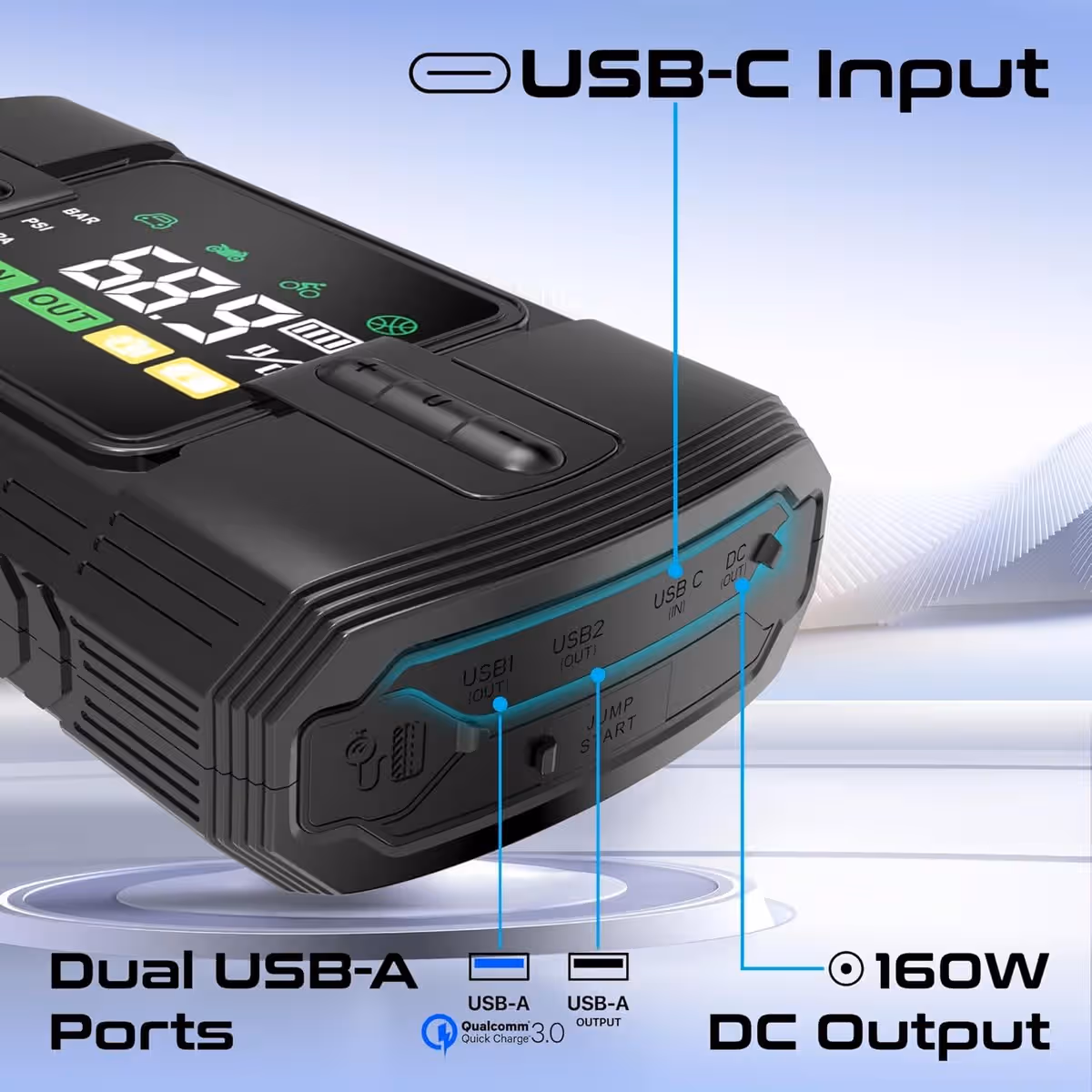 Promate PatrolPack-3 12000mAh Portable Car Jump Starter with 150PSI Air Compressor