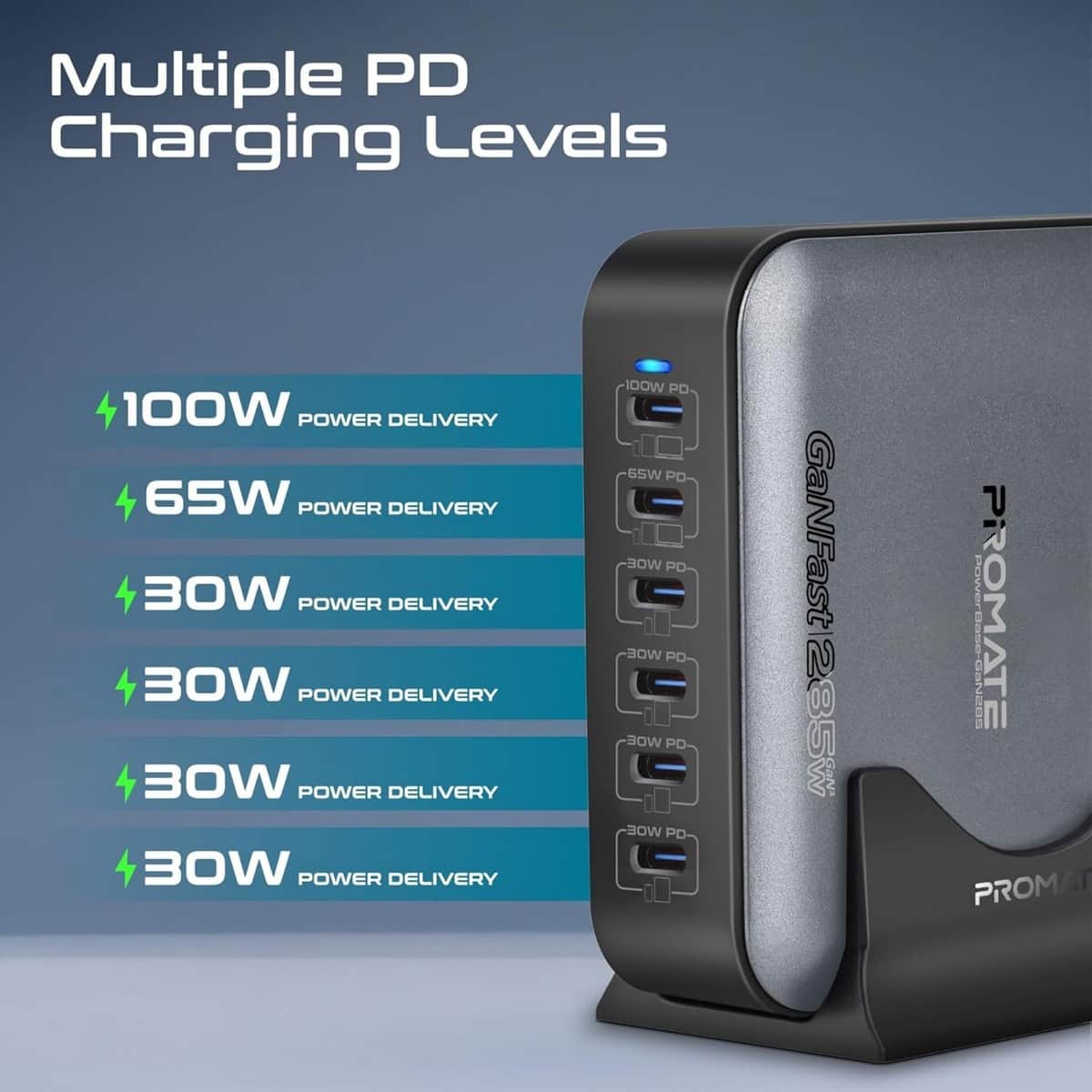 Promate PowerBase GaN285 GaN 6-Port 285W Desktop Charging Station